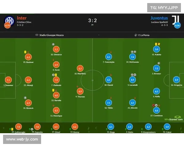泽林斯基补时世界波绝杀,国际米兰3-2险胜十人尤文图斯 泽林斯基补时世界波绝杀,国际米兰3-2险胜十人尤文图斯